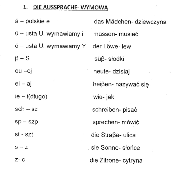 Wymowa alfabetu niemieckiego